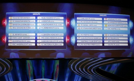 Bayern & City Dinilai Huni Grup Paling Maut