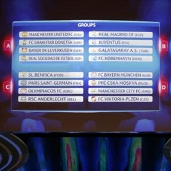 Bayern & City Dinilai Huni Grup Paling Maut