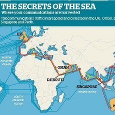 Indonesia Kena Sadap Kabel Bawah Laut?