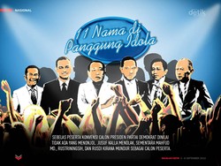 11 Nama di Panggung Idola