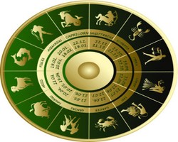 Ramalan Zodiak Pecinta Hari Selasa