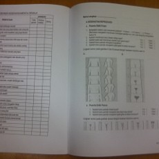 Jadi Kontroversi, Kemenkes Akan Evaluasi Kuisioner Alat Kelamin