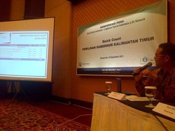 Quick Count LSI: Awang Faroek-Mukmin Faisyal Menangi Pilgub Kaltim