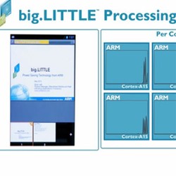 Samsung Uji Prosesor 8 Core Murni