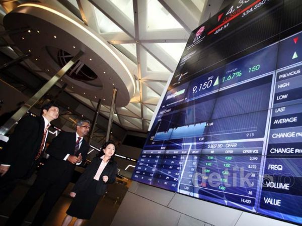 Siloam International Hospital Melantai di Bursa