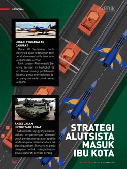 Strategi Alutsista Masuk Ibu Kota