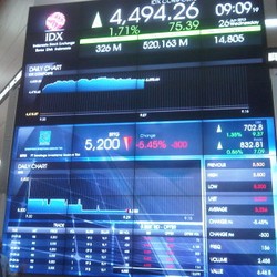 Wall Street Cetak Rekor, IHSG Siap Naik