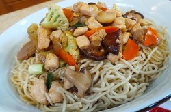 Resep Mie: Mie Ayam Ca Jamur
