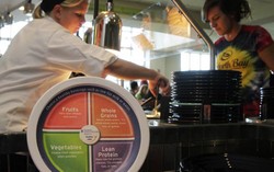 Universitas New Hampshire Promosikan Pola Makan Sehat dengan Piring Wildcat