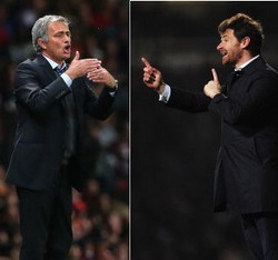 Prediksi Liga Inggris Pekan Keenam