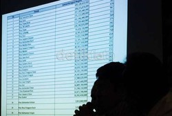 FITRA: Pemerintah Kabupaten/Kota Masih Miskin Informasi Anggaran