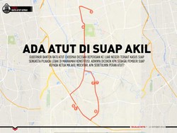 Ada Atut di Suap Akil