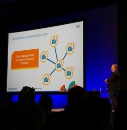  Aduh! Beban IT Perusahaan Terus Meningkat