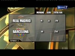 Jelang El Clasico Edisi 167