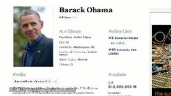 Putin Geser Obama Sebagai Manusia Paling Berkuasa di Dunia