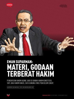 Eman Suparman: Materi, Godaan Terberat Hakim