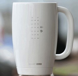 Panas atau Dingin? Gelas Canggih Ini Bisa Deteksi Suhu Minuman