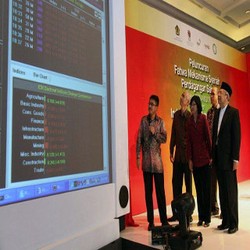 Saham Syariah Tahan Guncangan Ekonomi