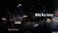 Dugaan Planet Alien di Luar Bumi versi NASA