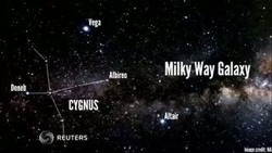 Dugaan Planet Alien di Luar Bumi versi NASA 