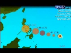 Mungkinkah Topan Haiyan Landa Indonesia?