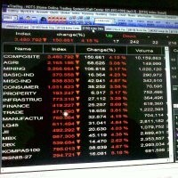 IHSG Kena Banyak Sentimen Negatif, Turun 26 Poin