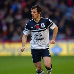 Baines: Bela Inggris Dulu, Baru Kalahkan Liverpool