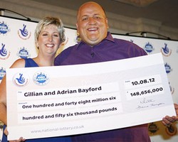 Berharap Makin Mesra, Pasangan Ini Malah Cerai Pasca Menang Undian Rp 2,7 T 