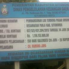 Masa Kontrak Habis, Pengerjaan Pasar Panji Ambrol Diperpanjang