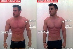 Aneh tapi Nyata, Pria Ini Pangkas Bobot 12 Kg Hanya dalam 1 Hari