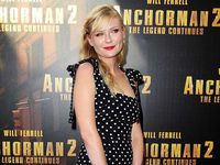 Kirsten Dunst Tampil Retro