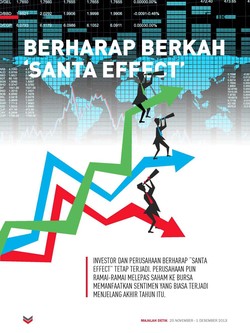 Berharap Berkah Santa Effect