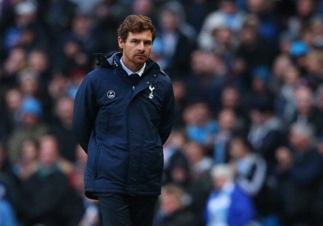 AVB Bantah Isu Keretakan Hubungan dengan Para Pemain Spurs