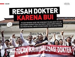 Resah Dokter karena Bui 