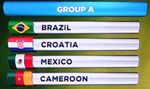 Ini Dia Hasil Undian Grup Piala Dunia 2014