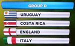 Ini Dia Hasil Undian Grup Piala Dunia 2014