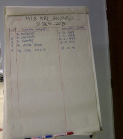 Sopir dan Kernet Truk BBM Masih Dirawat Intensif di RS Pertamina