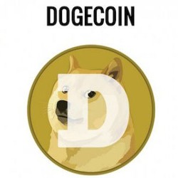 Dogecoin Kuntit Fenomena Bitcoin