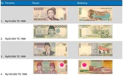 Sudah Tak Laku, Segera Tukarkan Uang Kertas Ini di Bank Umum!