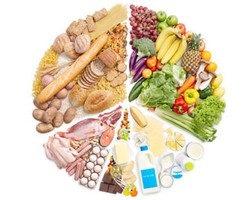 Ini Diet Penurunan Berat Badan Paling Banyak Dicari di 2013