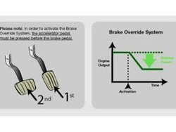 Recall 400.000 Toyota di Arab Saudi