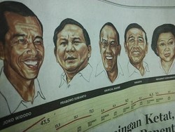 Jokowi Tembus 43,5%, Gerindra: Dia Belum Tentu Jadi Capres