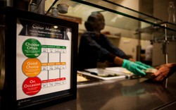 Kode Warna Merah, Kuning dan Hijau Bantu Pemilihan Makanan Sehat