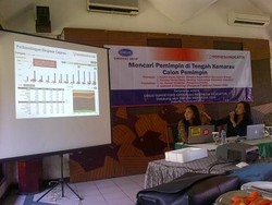 Survei Cirus: 60,8% Publik Percaya Jokowi Mampu Pimpin Indonesia