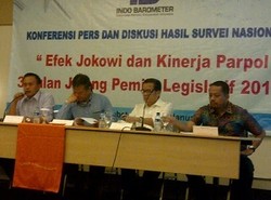 Survei Indo Barometer: Jika Capreskan Jokowi, PDIP Tembus 35,8%