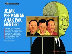 Jejak Permainan Anak Pak Menteri