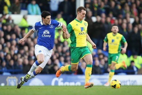 Kalahkan Norwich, Everton Geser Liverpool
