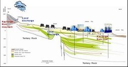 Kurangi Banjir DKI: Perluas Parkir Air, Kurangi Bangunan di Pantai
