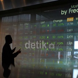 Jelang Pemilu, Saham-saham Perusahaan Rokok Diburu Investor