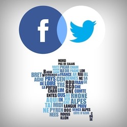 Facebook yang Semakin Mirip Twitter